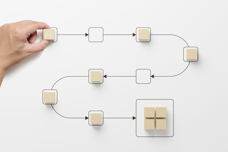 Business process and workflow automation with flowchart. Hand ho